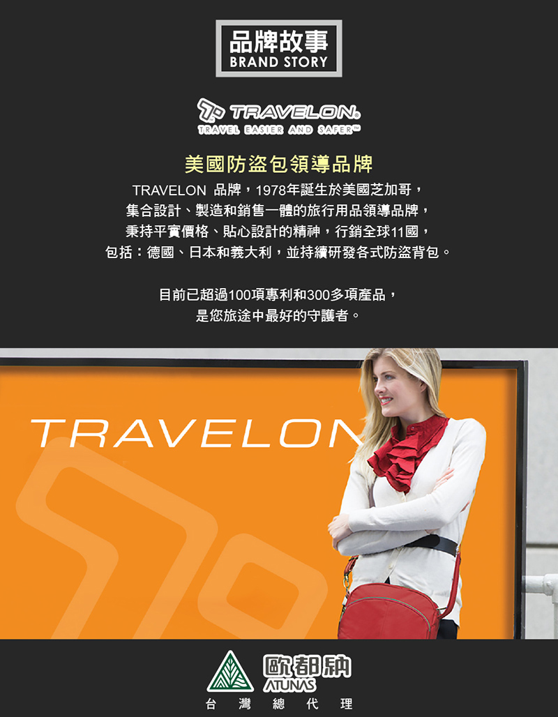 TRAVELON 美國 RFID BLOCKING隱藏式錢包 貼身隱藏包