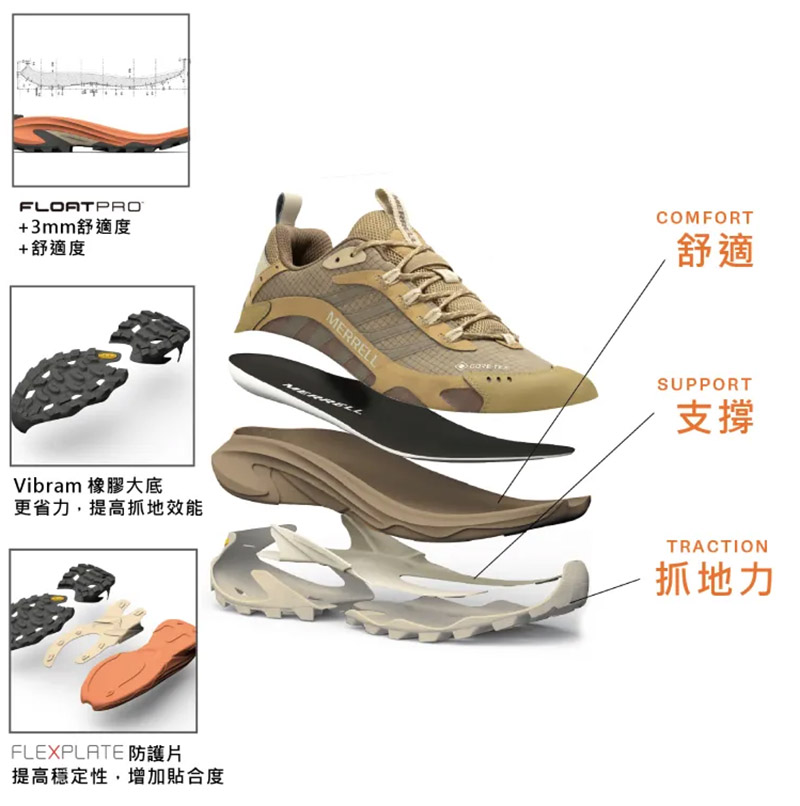 MERRELL 美國 MOAB SPEED 2 GORE-TEX 女防水登山鞋 藕粉色 ML038236