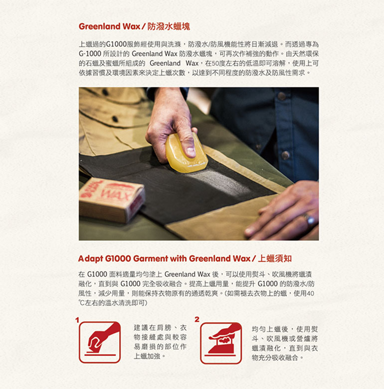 Fjallraven 北極狐 Greenland Wax Travel Pack 防潑水蠟塊 旅用版 小 79030