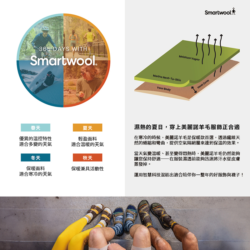 SmartWool 美國 日著中長襪-Hookset 暗橙 錫藍 中性款羊毛襪 登山健行襪 SW002506