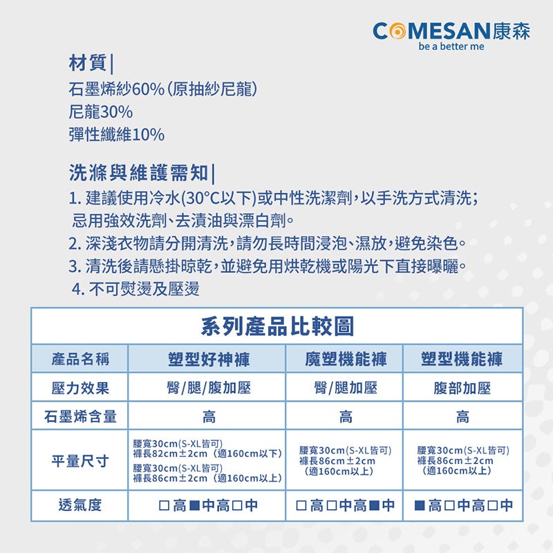 COMESAN 康森 女石墨烯塑型好神褲 台灣製 機能褲 瑜珈褲 透氣 內搭褲 塑身褲