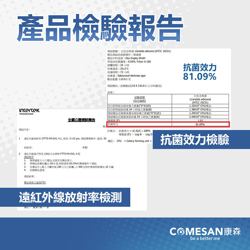 COMESAN 康森 男石墨烯3D抗菌透氣四角內褲 台灣製 石墨烯內褲 包覆四角褲 吸濕排汗 透氣內褲